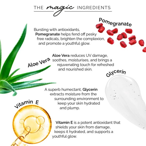 Magic Ingredients Solution WEB Listing WP rgb